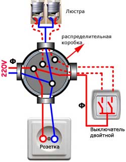 схема как подключить люстру через двойной выключатель