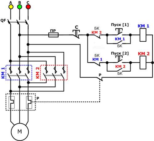 Схема нереверсивного магнитного пускателя
